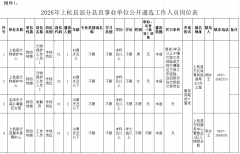 7.参加体检人员须携带本人