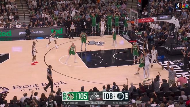 文班亚马统治全场 福克斯关键表现助马刺力克凯