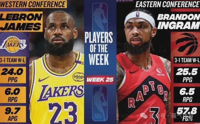 詹姆斯豪取西部周最佳 职业生涯周最佳数突破