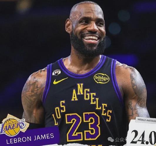 詹姆斯豪取西部周最佳 职业生涯周最佳数突破